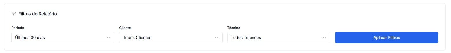 Opções de filtro em um relatório gerencial.